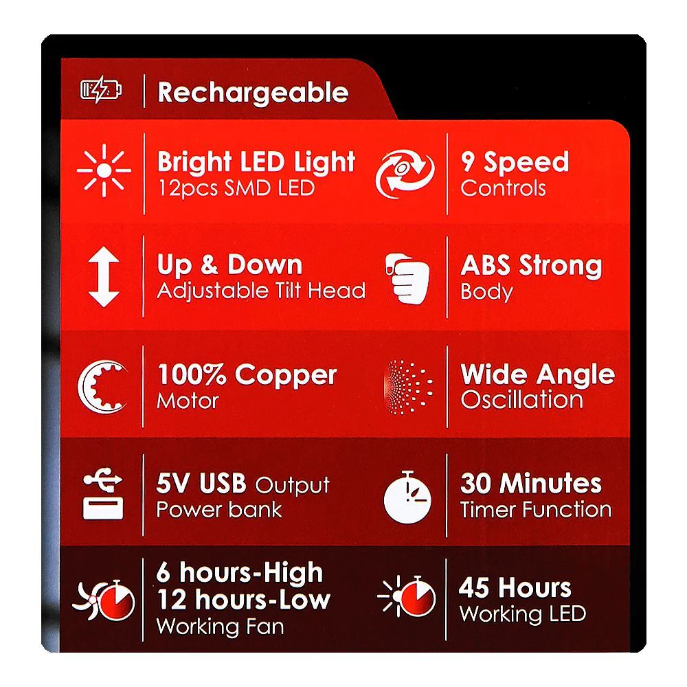 Sanford Rechargeable Stand Fan 18 Inch with Remote Control, LED Light & 9 Speed Settings – Powerful Cooling Fan (SF6600RSFN) - Image 4